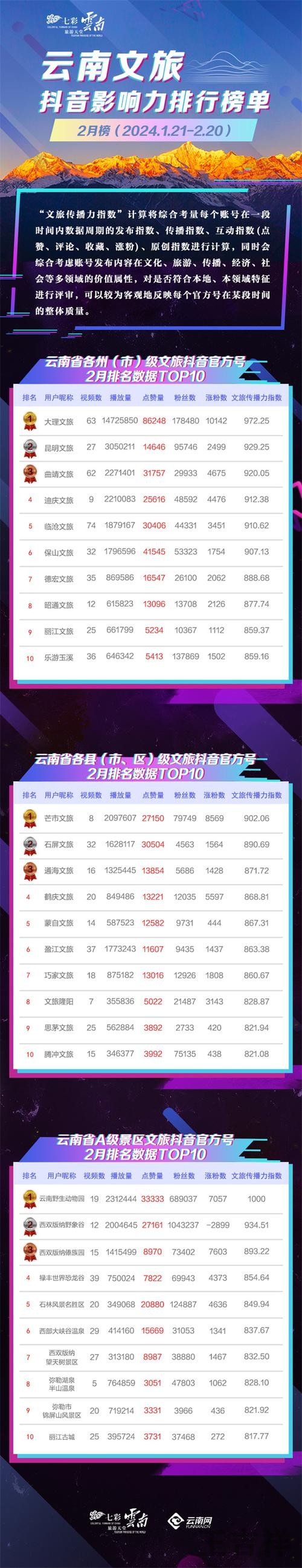 环亚官方链接入口发布与使用说明 环亚官方链接入口发布与使用说明