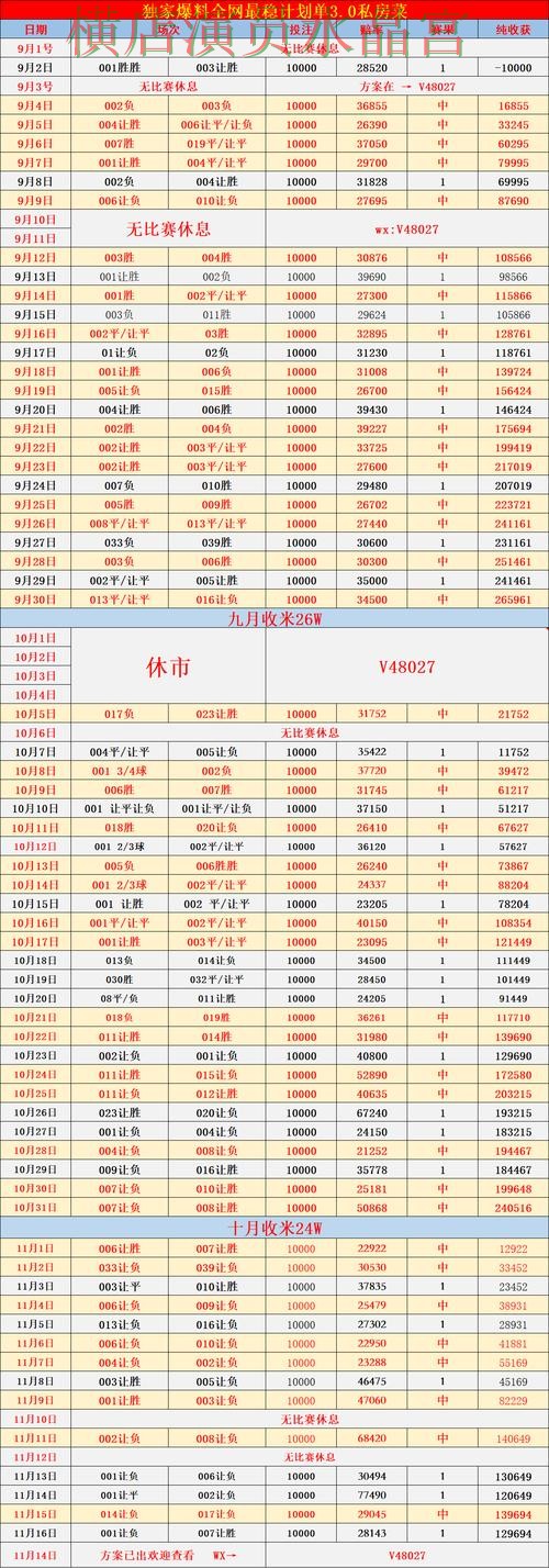 世界杯投注入口盘口波动说明了什么 世界杯投注入口盘口波动说明了什么